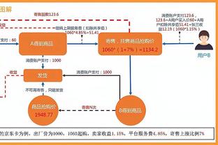 浙江队百回合净胜分+13.8全联盟第一 上半场+21.4同样联盟最高